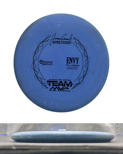 Pre-Owned Axiom Envy