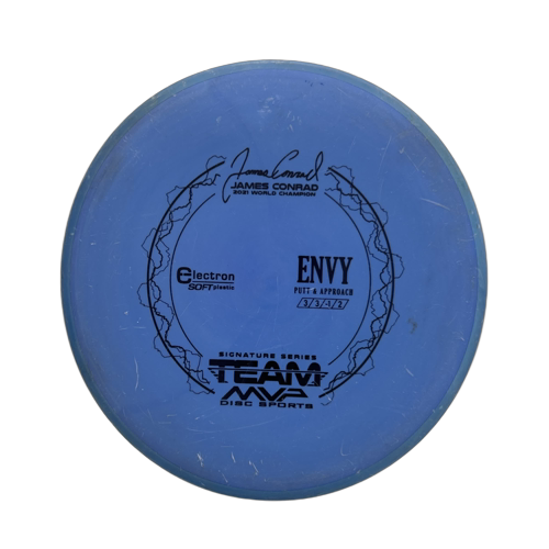 Pre-Owned Axiom Envy