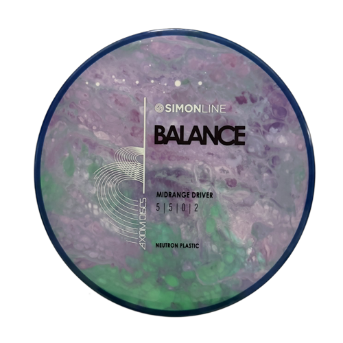 Neutron Balance - Cell Dye