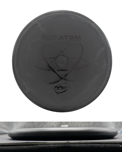 Electron Firm Atom