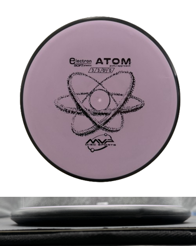 Electron Soft Atom