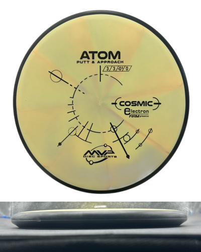 Cosmic Electron Firm Atom