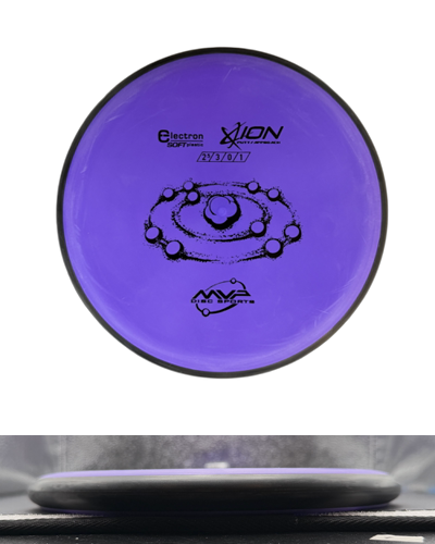 Electron Soft Ion