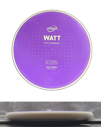 Electron Soft Watt