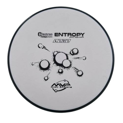 Electron Firm Entropy