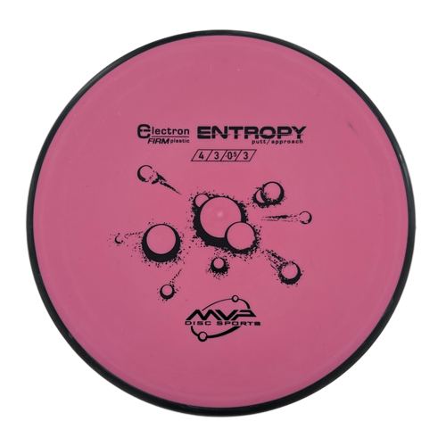 Electron Firm Entropy