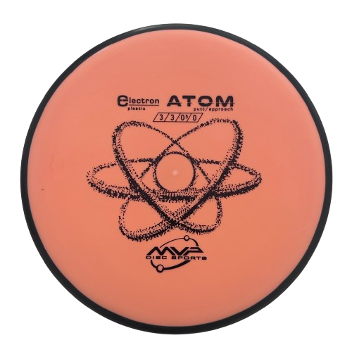 Electron Atom