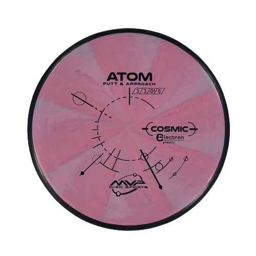 Cosmic Electron Atom