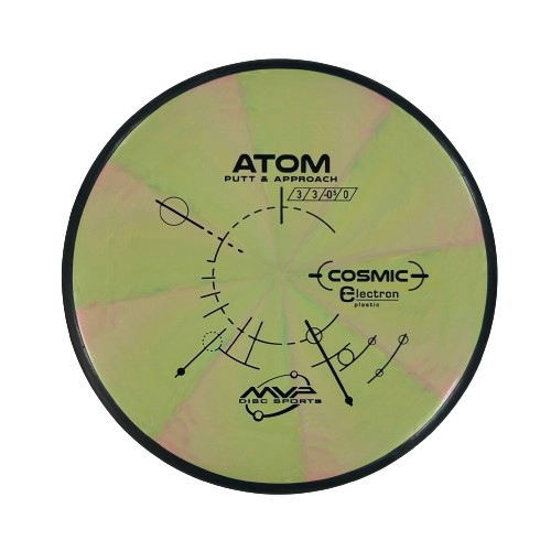 Cosmic Electron Atom