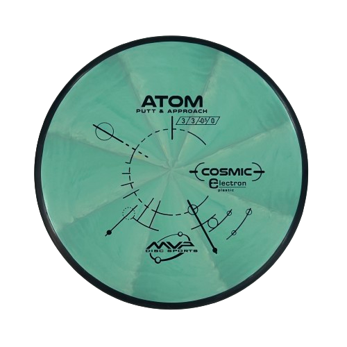 Cosmic Electron Atom
