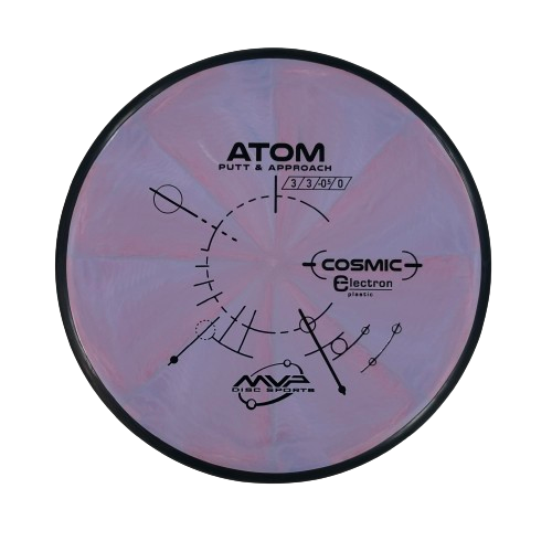 Cosmic Electron Atom