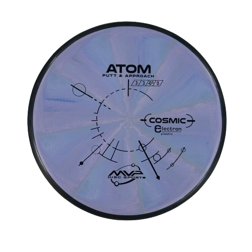 Cosmic Electron Atom