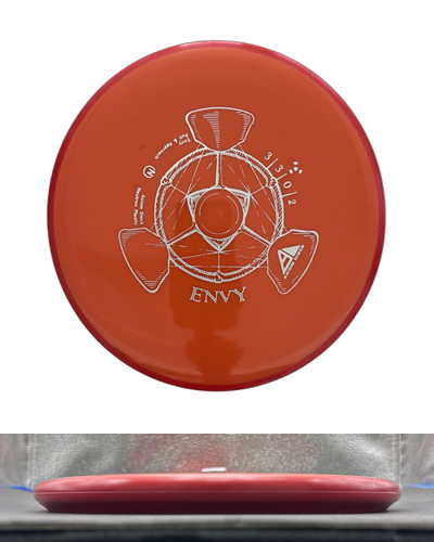 Neutron Envy