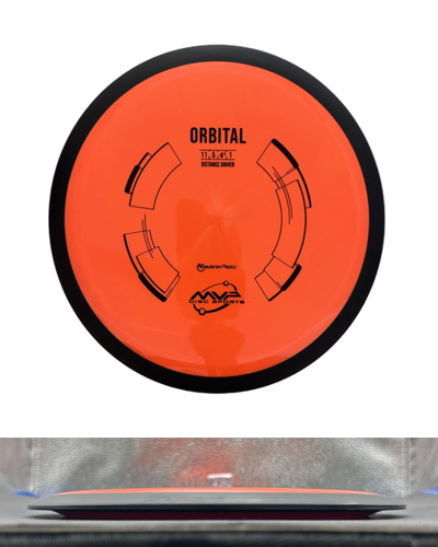 Neutron Orbital