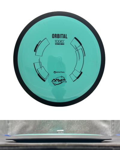 Neutron Orbital