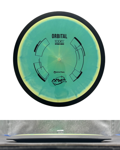 Neutron Orbital