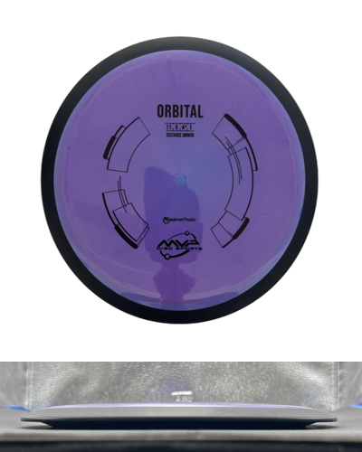 Neutron Orbital