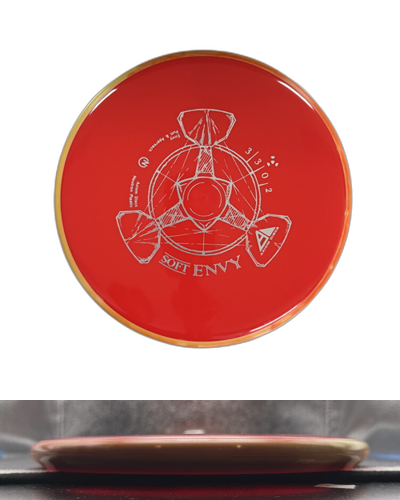 Neutron Soft Envy