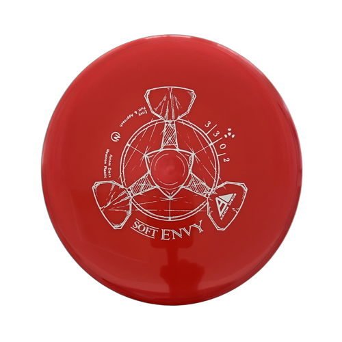 Neutron Soft Envy