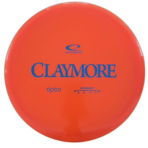 Opto Claymore