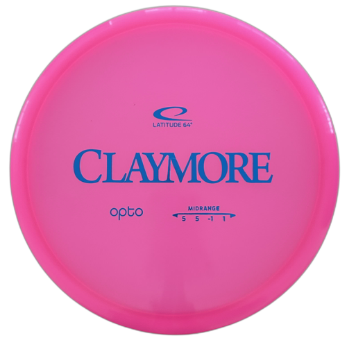 Opto Claymore