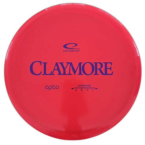 Opto Claymore