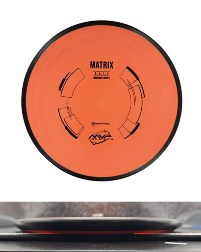 Pre-Owned MVP Matrix