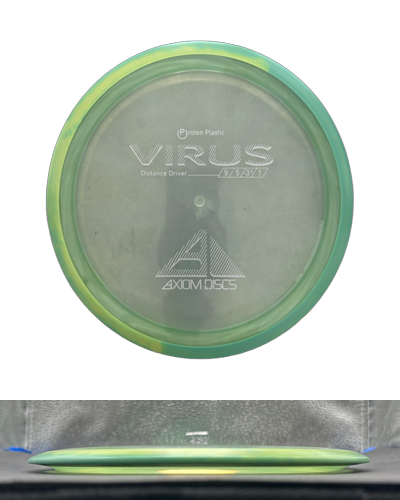 Proton Virus