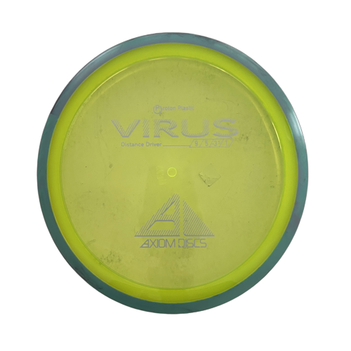 Proton Virus