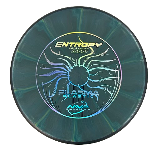 Plasma Entropy