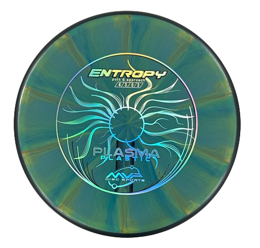 Plasma Entropy