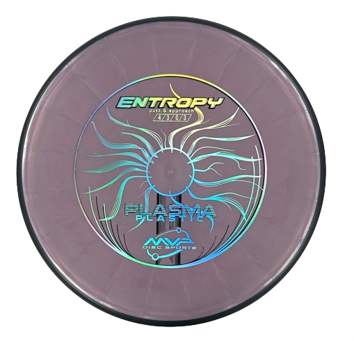 Plasma Entropy