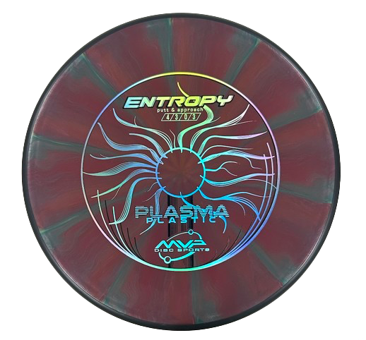 Plasma Entropy