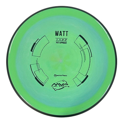 Neutron Watt