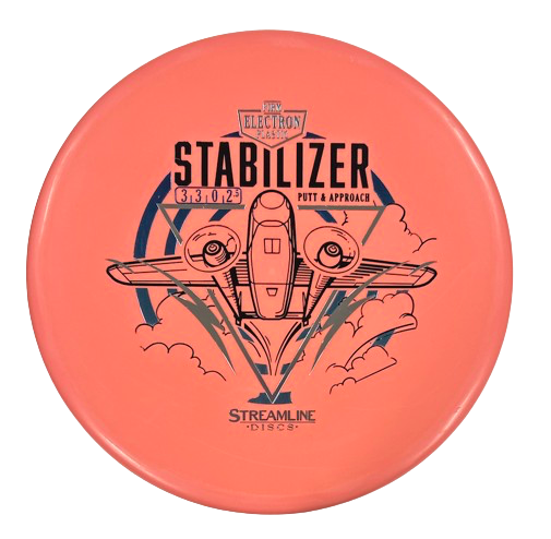 Electron Firm Stabilizer