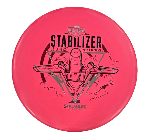 Electron Firm Stabilizer