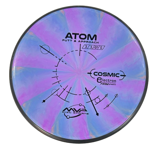 Cosmic Electron Firm Atom
