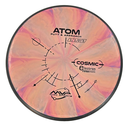 Cosmic Electron Firm Atom