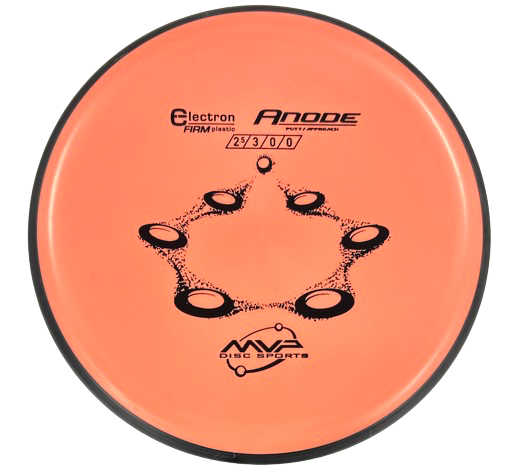 Electron Firm Anode