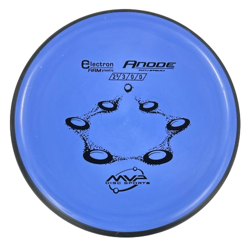 Electron Firm Anode