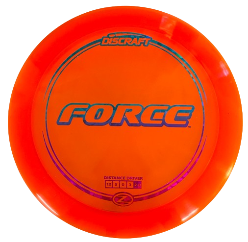 Z Line Force