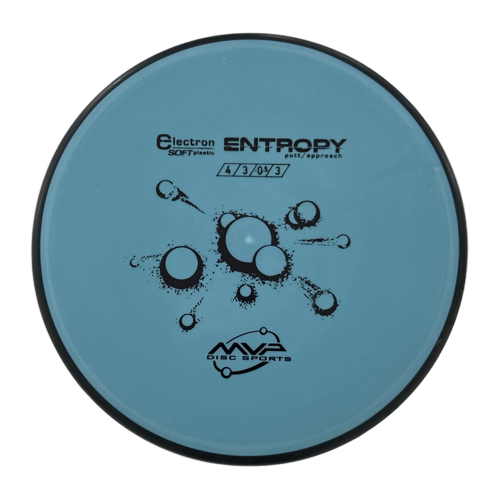Electron Soft Entropy