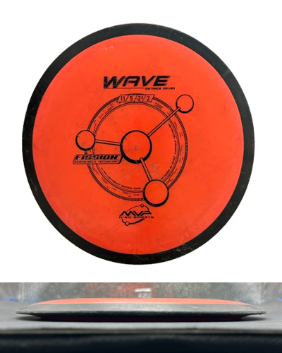 Pre-Owned MVP Wave