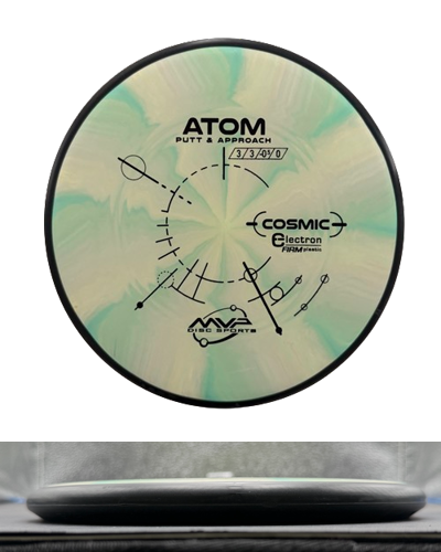 Cosmic Electron Firm Atom