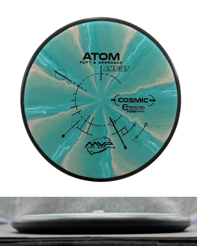 Cosmic Electron Firm Atom