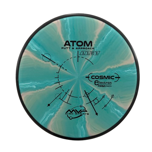 Cosmic Electron Firm Atom
