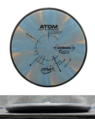 Cosmic Electron Firm Atom