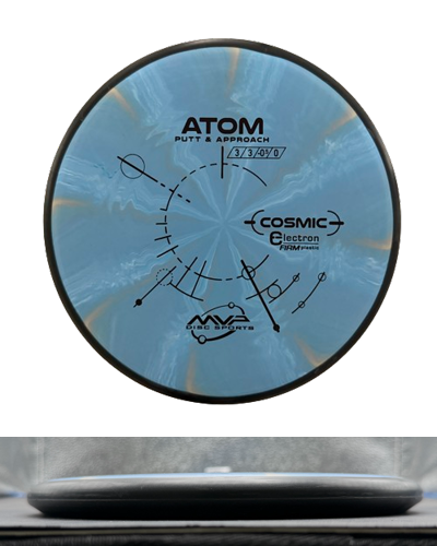 Cosmic Electron Firm Atom