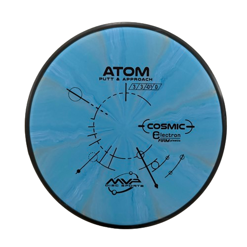 Cosmic Electron Firm Atom