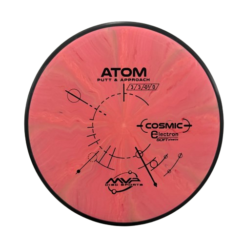 Cosmic Electron Soft Atom